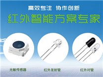 ALS環(huán)境光傳感器、可見光傳感器、貼片光敏采購及使用注意事項(xiàng)