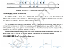 【問答】pir 測試時序時無高電平出現(xiàn)，是 pir 死機了嗎？